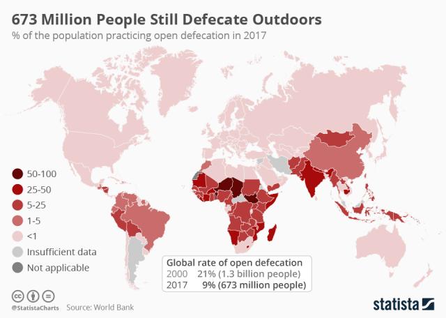 chartoftheday_18419_progress_against_open_defecation_n.jpg (960×684)