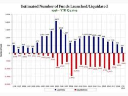 HF launches.jpg (592×443)