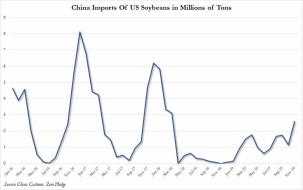 china customs.jpg (879×550)