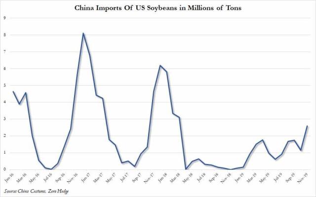 china customs.jpg (879×550)