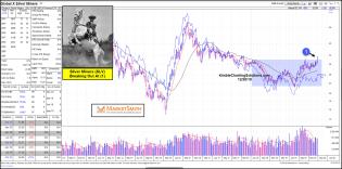 ibd-sil-breaking-out-dec-26-1.jpg (1851×918)