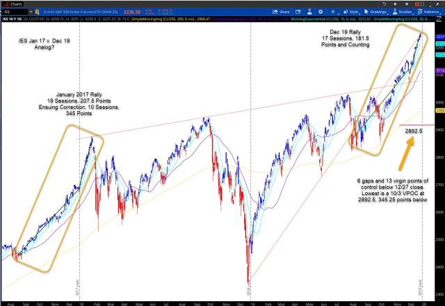 2019-12-29_9-44-42.jpg
 (Intense)
