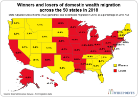 Winners-and-losers-of-domestic-wealth-migration-across-the-50-states-in-2018.png (1143×803)