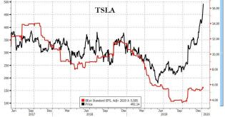 bfm3C12_0.jpg (976×511)