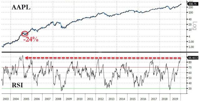 bfmB7BE.jpg (965×487)