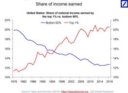 share of income earned_2.jpg (934×674)