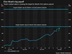 TESLA-1.jpg (720×542)