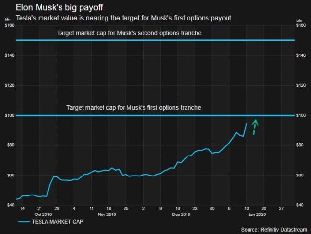 TESLA-1.jpg (720×542)