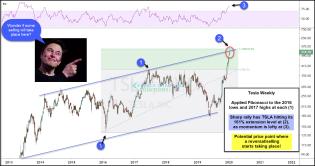 tesla-could-run-out-of-energy-here-jan-16.jpg (1554×822)