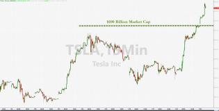 2020-01-22.jpg (1280×654)