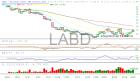 slopechart_LABD.jpg