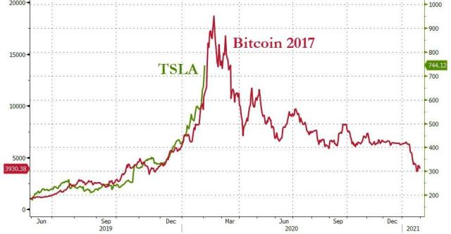 bfm4D3C.jpg (976×509)