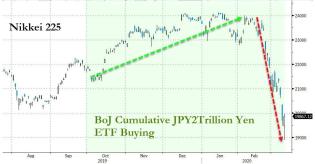 -boj buying.jpg (976×511)