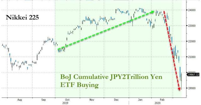 -boj buying.jpg (976×511)