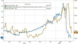 bfm9D58_0.jpg (905×508)