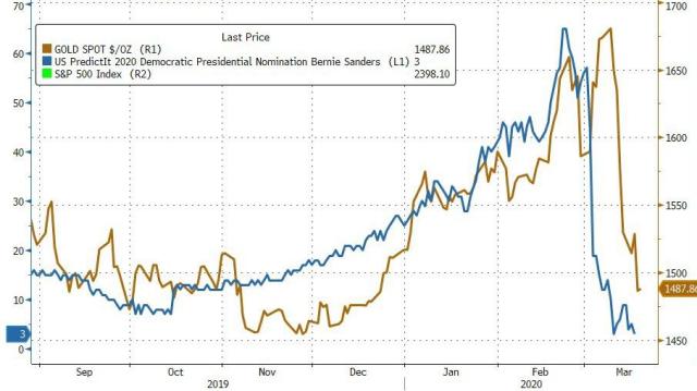 bfm9D58_0.jpg (905×508)