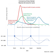 phill-covid.png (899×880)