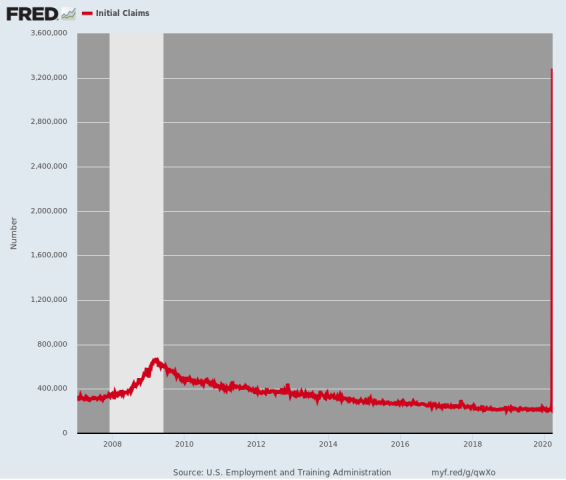 Contra Corner The Cult Of The Dow And The Senate's Night Of Infamy, Part 3 - David Stockman's Contra Corner