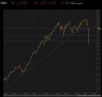 Imgur: The magic of the Internet