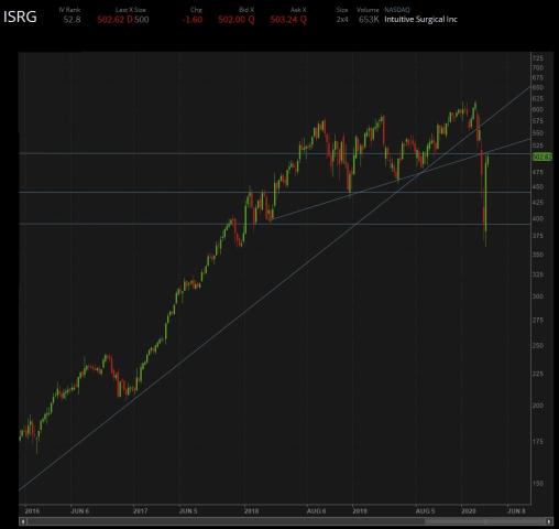 Imgur: The magic of the Internet