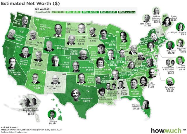 richest-person-every-u-s-state-2020.jpg (1200×861)