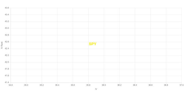 VolatilityGrid_SPY.jpg