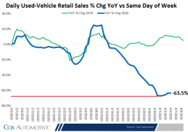 Contra Corner Bailout Nation-No Supplicant Left Behind, Not Even The Shale Patch Zombies - David Stockman's Contra Corner