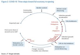 3 steps toward full reopening.jpg (1127×781)