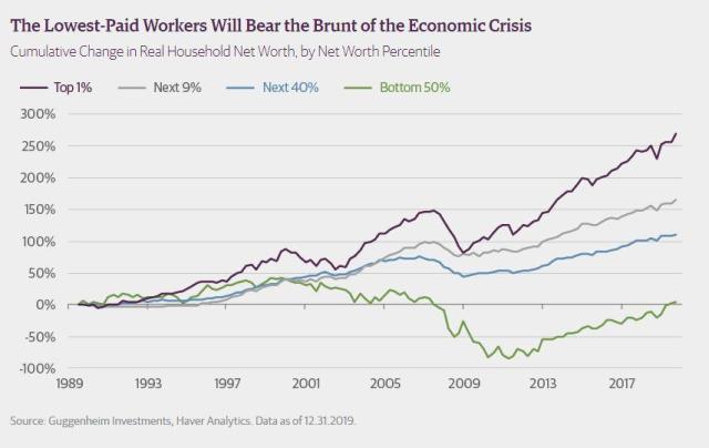 destabilizing policies.jpg (855×540)