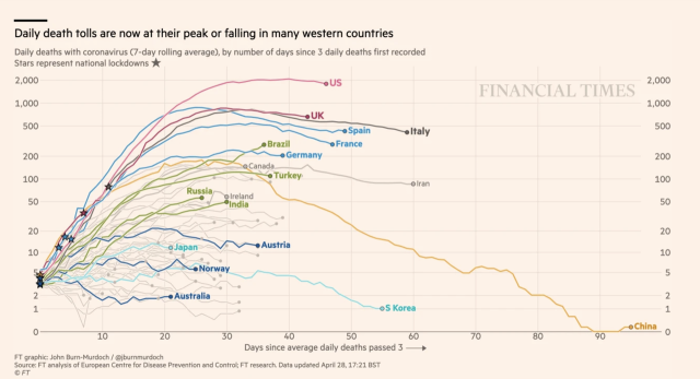 Screen Shot 2020-04-30 at 7.44.30 AM.png (1280×695)