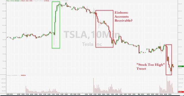 2020-05-01.jpg (1280×672)