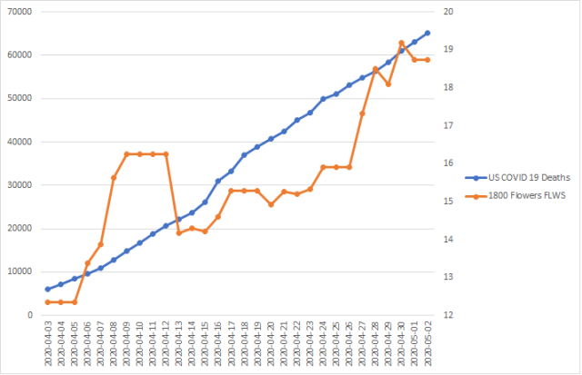 992i21aelew41.png (714×461)