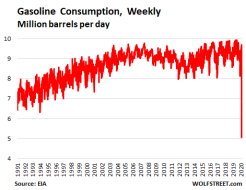 Contra Corner The Five Boroughs Of Covid-The Wrong Size That Fits Virtually None Of The USA - David Stockman's Contra Corner