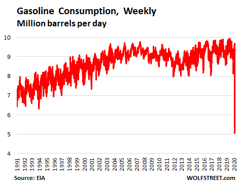 Contra Corner The Five Boroughs Of Covid-The Wrong Size That Fits Virtually None Of The USA - David Stockman's Contra Corner