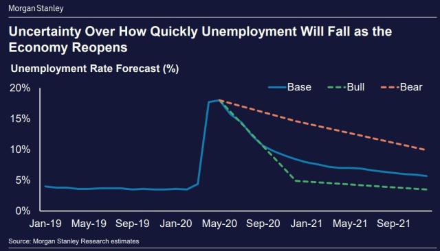 MS jobs recovery.jpg (1041×596)