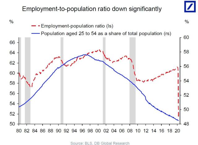 emp to pop.jpg (1203×885)