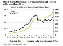 gold vs CBs.jpg (659×484)
