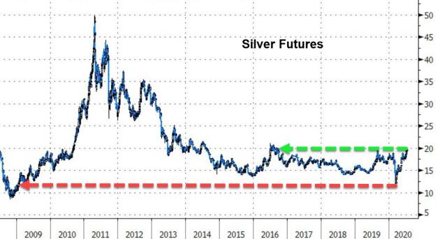 2020-07-20_5-23-14.jpg (1246×668)