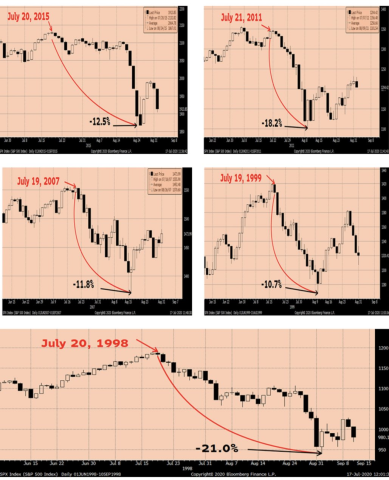 2020-07-22.png (1029×1268)