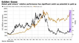 gold miners 2.jpg (859×475)