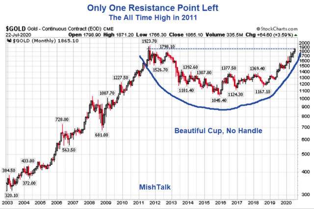 https___images.saymedia-content.com_.image_MTc0MTYyMjM0NjIzMTQxMzcy_only-one-resistance-point-left.png (788×525)