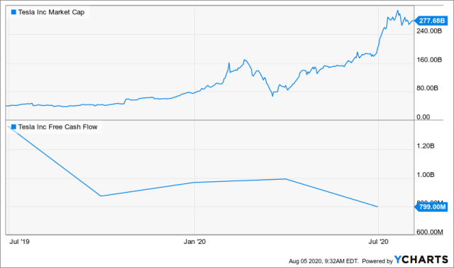 c0bffb14b780a1c2ef9711d15c9e51fd.png (850×501)