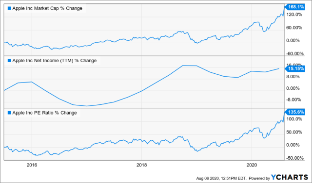 2b51801db150f50cabe0c866e25b2f9d.png (850×501)