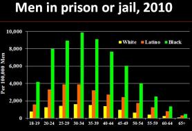 meninprisonorjail.jpg (679×464)