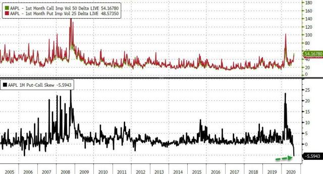 bfmD0B1.jpg (978×528)