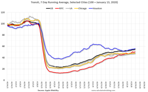 TransitAug162020.PNG (1075×669)