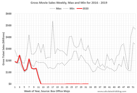 MovieAug162020.PNG (884×601)