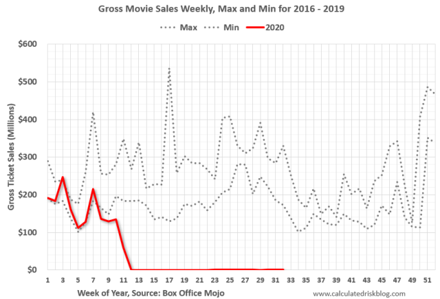 MovieAug162020.PNG (884×601)