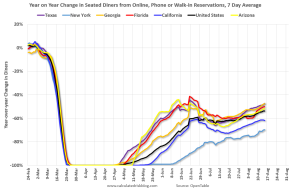 DinersAug152020.PNG (1073×700)