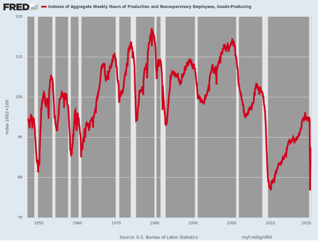 fredgraph.png (950×720)